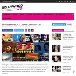 New Upcoming Bollywood Movies 2021 List with Update Release Dates