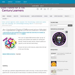An Updated Digital Differentiation Model