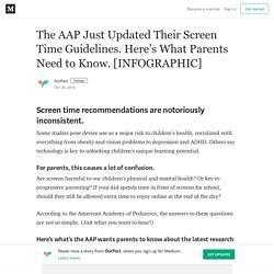 The AAP Just Updated Their Screen Time Guidelines. Here’s What Parents Need to Know. [INFOGRAPHIC]