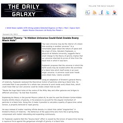 Updated Theory: "A Hidden Universe Could Exist Inside Every Black...