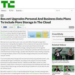 Box.net Upgrades Personal And Business Data Plans To Include More Storage In The Cloud