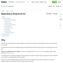 Upgrading to RequireJS 2.0 · jrburke/requirejs Wiki