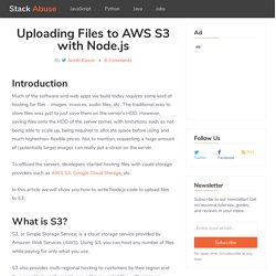 Uploading Files to AWS S3 with Node.js