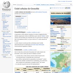 Unité urbaine de Grenoble