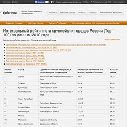 Urbanica » Интегральный рейтинг ста крупнейших городов России (Top – 100) по данным 2010 года