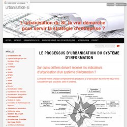 Le processus d'urbanisation du Système d'Information - urbanisation-si, modelisation-metier, processus-metier, expression-des-besoins