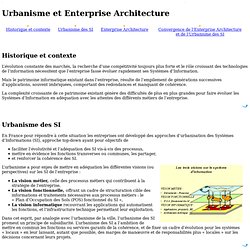 Urbanisme et Enterprise Architecture