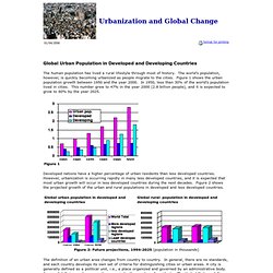 Urbanization and Global Change