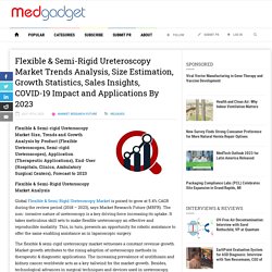 Flexible & Semi-Rigid Ureteroscopy Market Trends Analysis, Size Estimation, Growth Statistics, Sales Insights, COVID-19 Impact and Applications By 2023