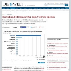 Urheberrecht : Deutschland ist Spitzenreiter beim YouTube-Sperren - Nachrichten Wirtschaft