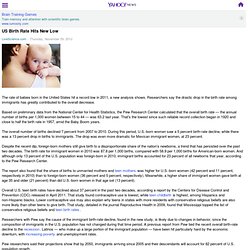 US Birth Rate Hits New Low