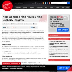 Nine women x nine hours = nine usability insights