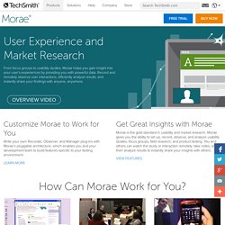 Morae usability testing software from TechSmith