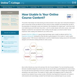 How Usable Is Your Online Course Content? » Online College Search