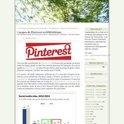 7 usages de Pinterest en bibliothèque