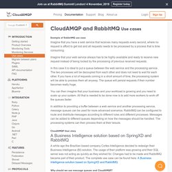 Use cases - CloudAMQP