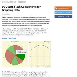 10 Useful Flash Components for Graphing Data