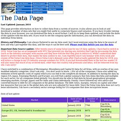 Useful Data Sets