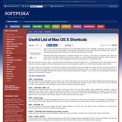 Useful List of Mac OS X Shortcuts