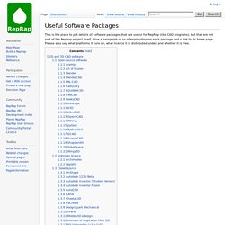 Useful Software Packages