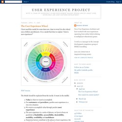 The User Experience Wheel