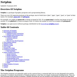 User manual for Netpbm