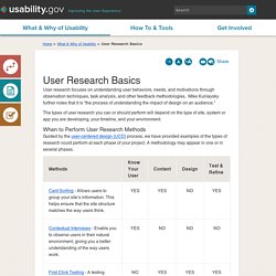 User Research Basics
