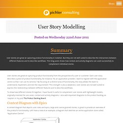 User Story Modelling Tips