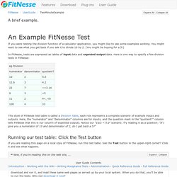 FitNesse.UserGuide.TwoMinuteExample