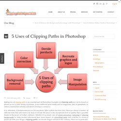 5 Uses of Clipping Paths in Photoshop