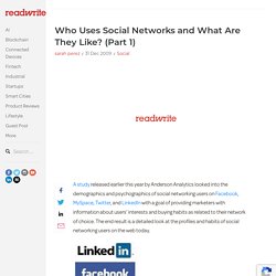 Who Uses Social Networks and What Are They Like? (Part 1)