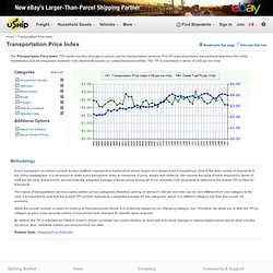 Transportation Price Index