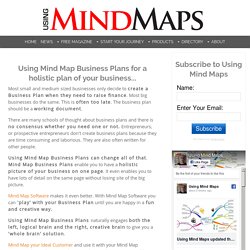 Using Mind Map Business Plans