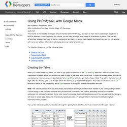 Using PHP/MySQL with Google Maps - Google Maps API