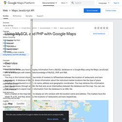 Using MySQL and PHP with Google Maps  