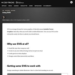 Using SVG