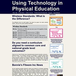 Using Technology Newsletter