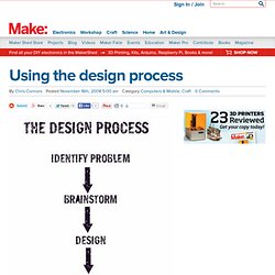 Using the design process