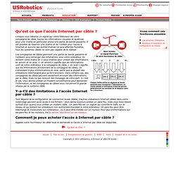 USRobotics Connexion haut débit  Education - What is cable Internet access? Belgium