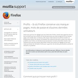 Aide de Firefox - CometBird