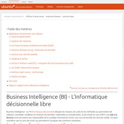 utilisateurs:psychederic:bi [Documentation Ubuntu Francophone]