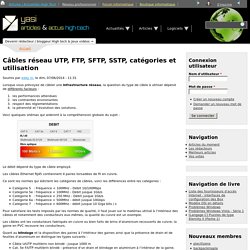 Câbles réseau UTP, FTP, SFTP, SSTP, catégories et utilisation