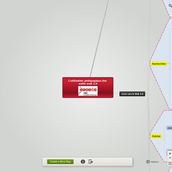 L'utilisation pédagogique des outils web 2.0