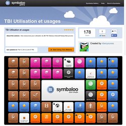 TBI Utilisation et usages