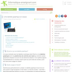 Utilisation d'une tablette graphique en classe avec un vidéoprojecteur