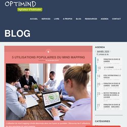 Optimind – Mind Mapping – Formations – Cartes heuristiques