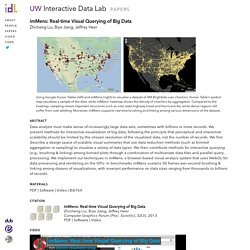 UW Interactive Data Lab