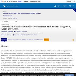 Hepatitis B Vaccination of Male Neonates and Autism Diagnosis, NHIS 1997–2002