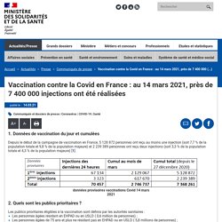 Vaccination contre la Covid en France : au 14 mars 2021, près de 7 400 000 injections ont été réalisées