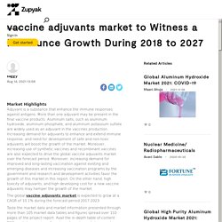 vaccine adjuvants market to Witness a Pronounce Growth During 2018 to 2027